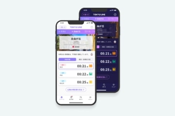 マーケティングによる沿線活力の創出
