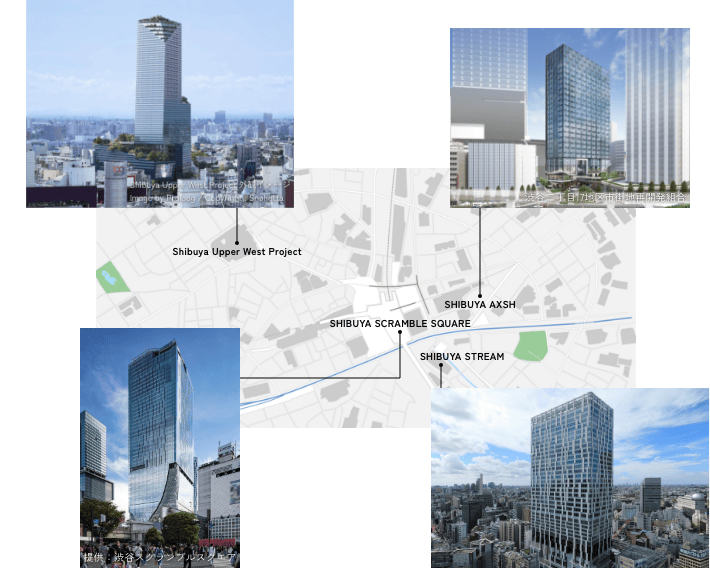 渋谷駅周辺開発プロジェクト