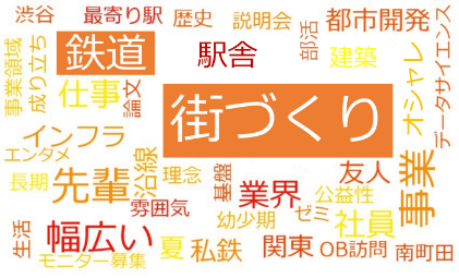 東急に興味を持ったきっかけ