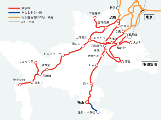 東急新横浜線開通（2022年度下期予定）