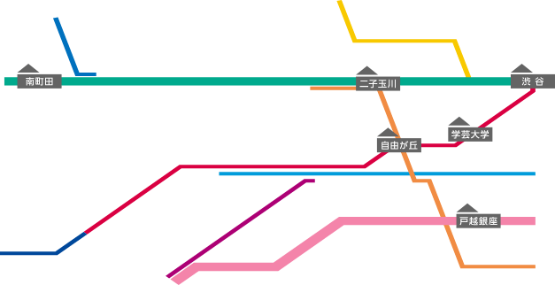 東急路線図